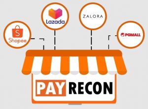what-is-multichannel-selling