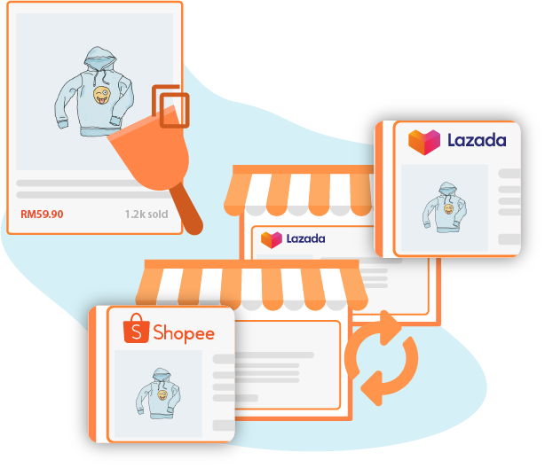 payrecon scrape and copy listings for multiple marketplaces