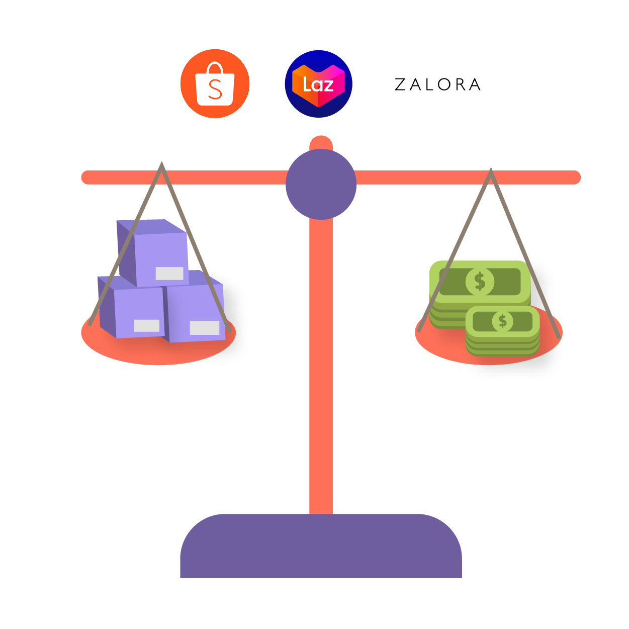 stock balancing system ecommerce accounting software