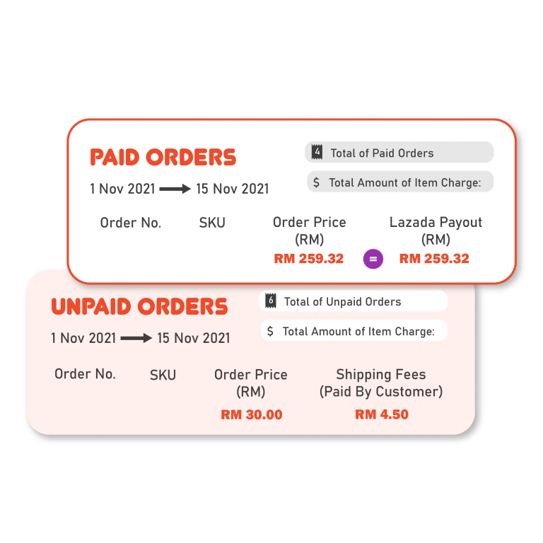 PayRecon Paid and Unpaid orders