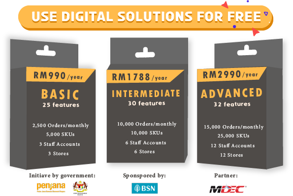 Order management system packages for multichannel ecommerce