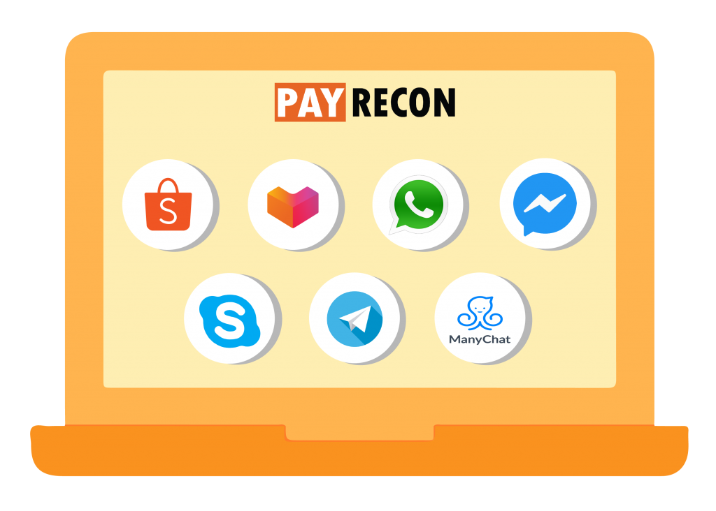 MultiChat integrate eCommerce chats_ messaging apps