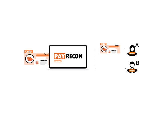 Receive sales orders with products from different suppliers and we’ll split the order and route it to the correct supplier for fulfillment.<br/><br/> Auto-pass your customer’s purchase details to your supplier to pick, pack, and ship it.