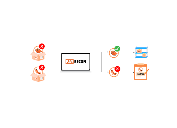 When a damaged item or wrong item is sent to the customer, here it comes to product returns.<br/><br/> Copy tracking number and select if the stock is reusable, write it off or put it back to stock. That’s easy!